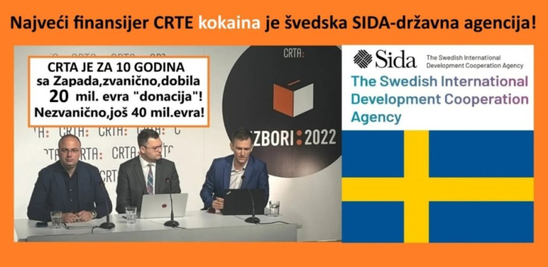 Nebojša Bakarec: Nove laži CRTE - 2023. CRTA je lagala da Đilasova koalicija SPN ima 41% - Na izborima su dobili 23,69%!