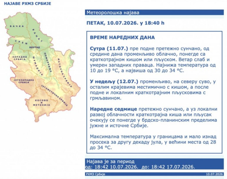 VIKEND DONOSI OBRT: RHMZ objavio prognozu za naredne dane