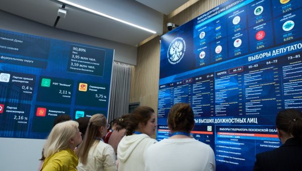 Jedinstvena Rusija ubedljivo vodi na izborima za Dumu Jedinstvena Rusija ubedljivo vodi na izborima za Dumu