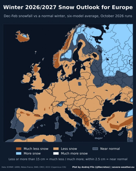 Da li stiže prava zima? Objavljena nova prognoza za Srbiju i Evropu